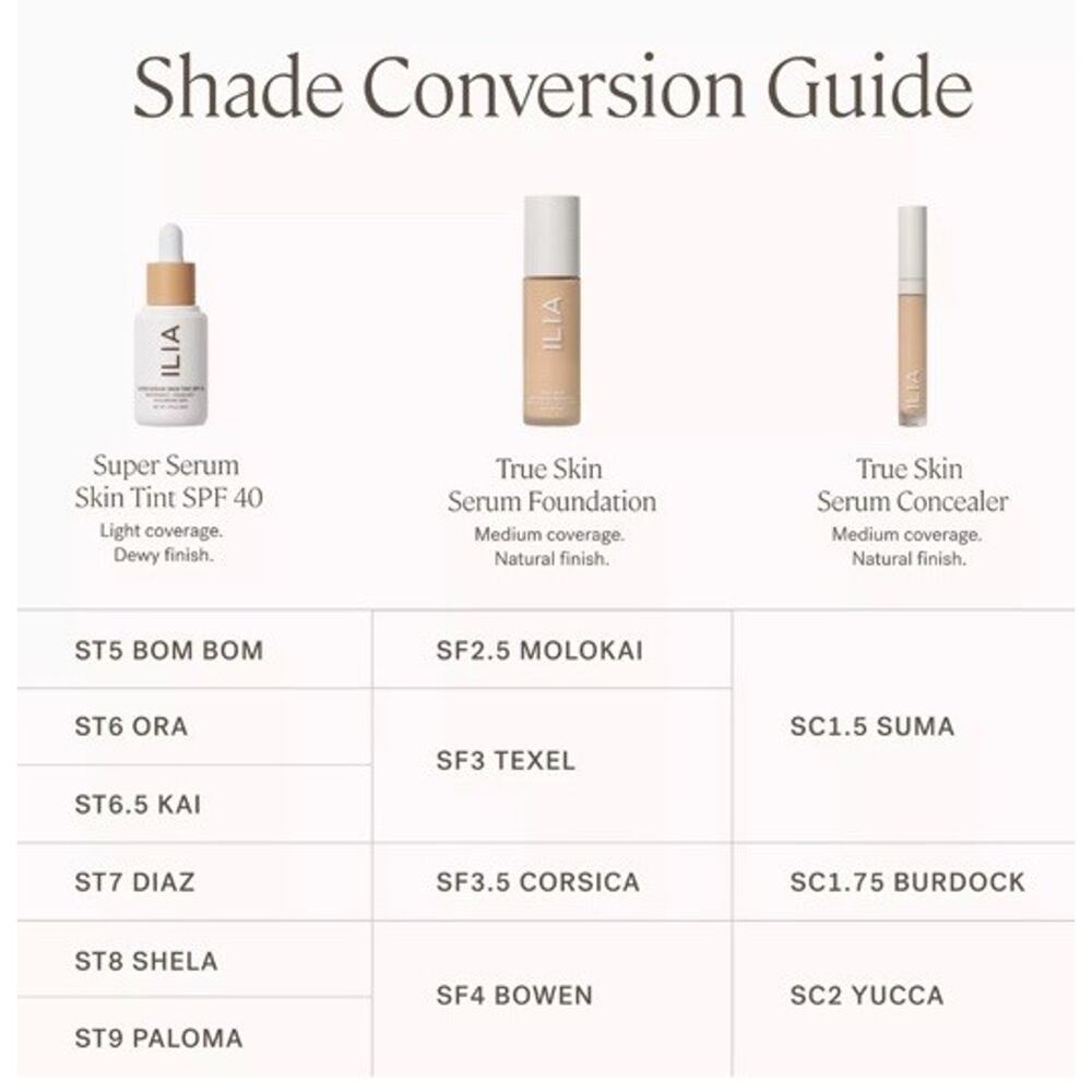 ILIA True Skin Serum Concealer SC2 YUCCA .16 fl oz / 5 ml (Full Size) NIB - Picture 5 of 7